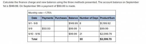 Calculate the finance charge and new balance using the three methods presented. The account balance