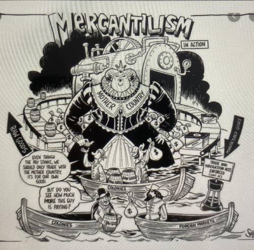 The cartoon portrays the policy of mercantilism

by featuring England as the ________
and the colo