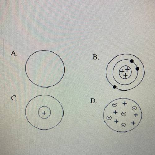 Which model best illustrates Thomson’s explanation of the atom? Answers in the picture.