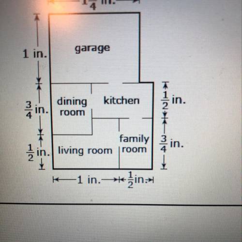 In the diagram, 1 inch represents 20 feet

Which are the actual dimensions of the
family room?