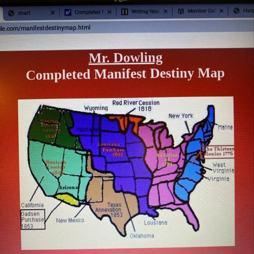 Does the map represent the old Manifest Destiny or the new Manifest Destiny? How can you tell