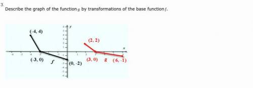 Describe the graph of the function g by transformations of the base function f.