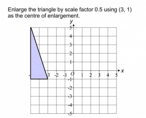 quick solve i will heart// enlarge the triangle by scale factor 0.5 using (3,1) as the centre of en