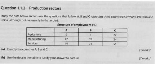 Study the data below and answer the questions that follow. A, B and C represent three countries: Ge