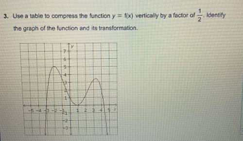 Urgent ! Use a table to compress the function y=f(x) vertically by 1/2 . Identify the graph of the