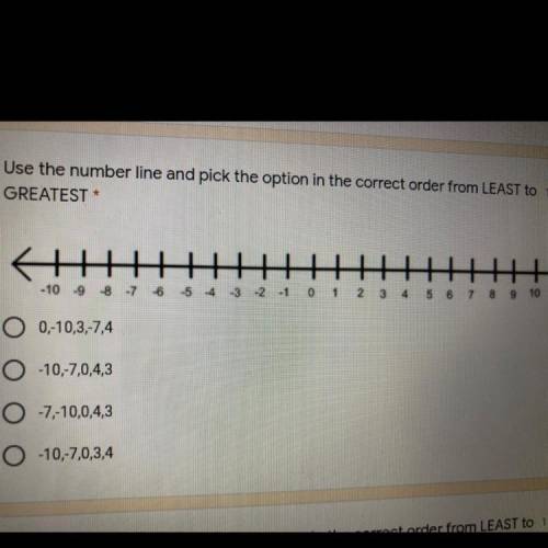 Use the number line and pick the option in the correct order from LEAST to 1 point
GREATEST *