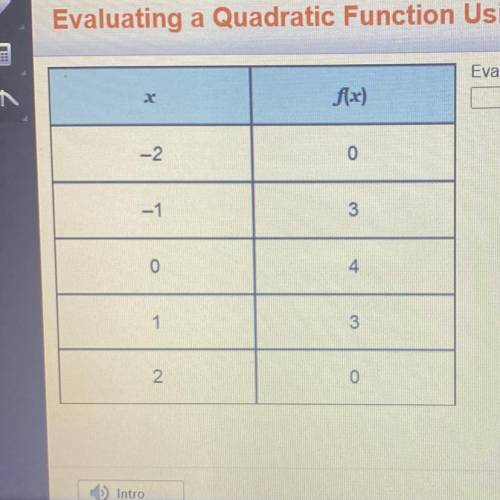 Evaluate the function for an input of 0.