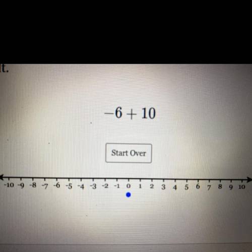 How to represent terms on a number line?