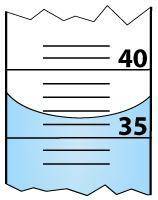 As a part of a laboratory investigation, Emily measured the volume of water in a graduated cylinder
