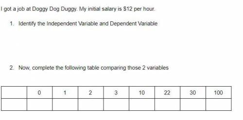 I got a job at Doggy Dog Duggy. My initial salary is $12 per hour. Identify the Independent Variabl