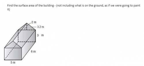 Find the surface area of the building - (not including what is on the ground, as if we were going t