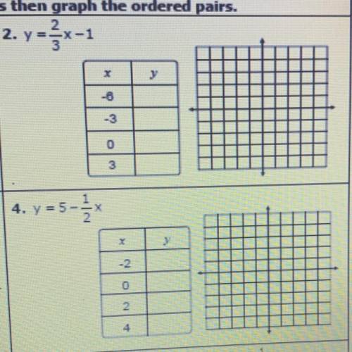 2. Y=2/3x-1 
And 
3. Y= 5-1/2x
Please answer it