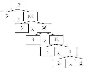 What number is being factored in this factor tree? A.72 B.180 C.216 D.324