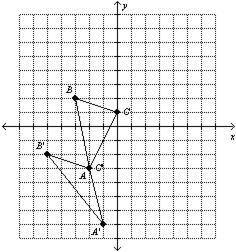 Find the coordinates of the vertices of the figure after the given translation. Then graph the tran