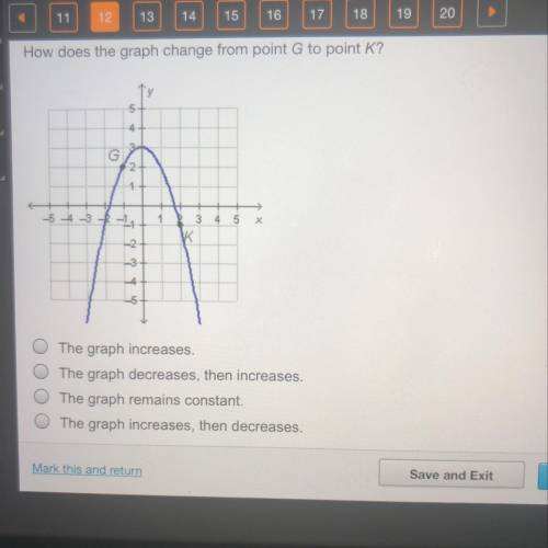 How does the graph change from point G to point K?

у
5
4
G
2
-5 3-14
5 x
3 4
K
-3
4
The graph inc