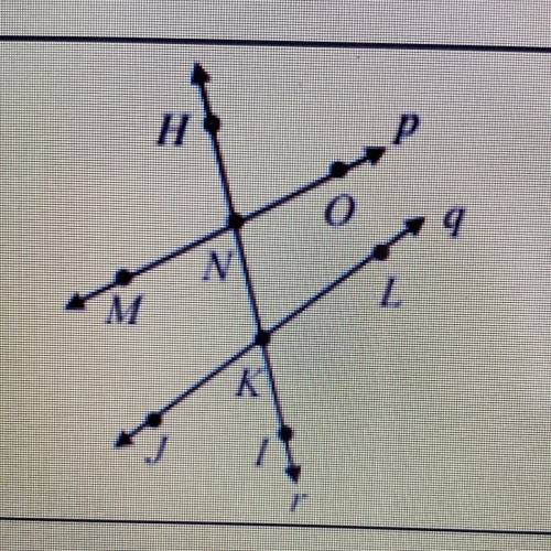 1. Use the diagram to the right to name the following.

a) Four collinear points.
b) A line that c