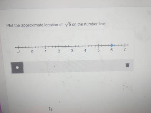 Plot the approximate location of √6 on the number line JUST ANSWER IT