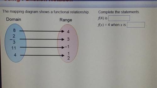 The mapping diagram shows a functional relationship Complete the statements f(4) is Domain Range f(