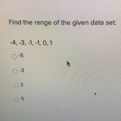 Find the range of the given data set.
-4, -3, -1, -1, 0, 1
-5
-3
3
5