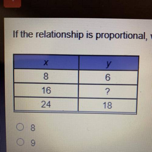 If the relationship is proportional, what is the missing value from the table?

x
8
16
24
y
6
?
18