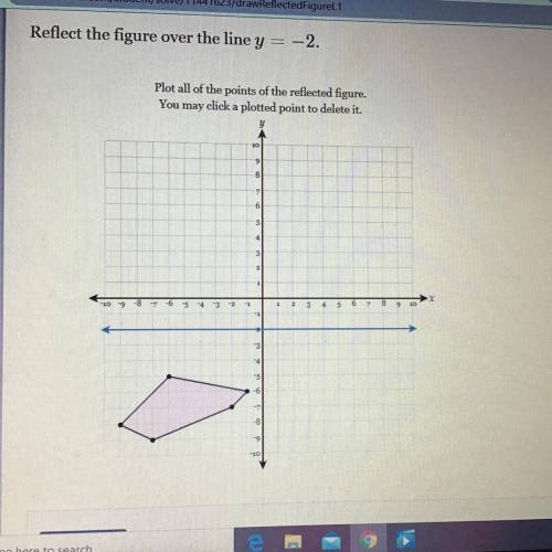 I don’t really know how to do this, could anyone help? :)