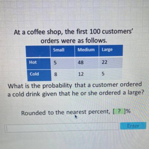 ￼Please Help. What is the probability that a customer ordered a cold drink given that he or she ord