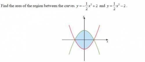 Area of the Region Between Curves-Please help.