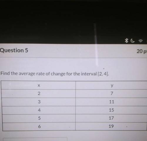 Find the average rate of change for the interval 2,4