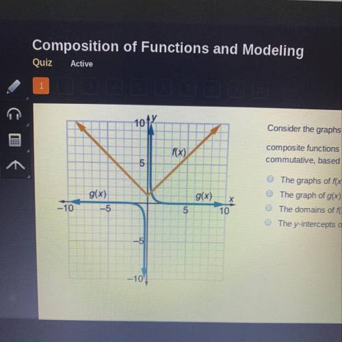 Consider the graphs of f(x) = {x} + 1 and g(x) = . The

composite functions f(g(x)) and g(f(x)) ar