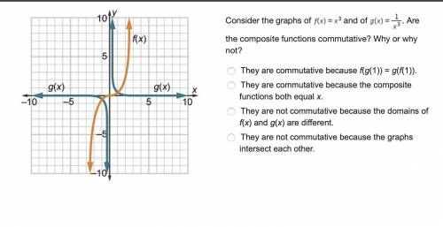 Consider the graphs of f (x) = x cubed and of g (x) = StartFraction 1 Over x cubed EndFraction. Are