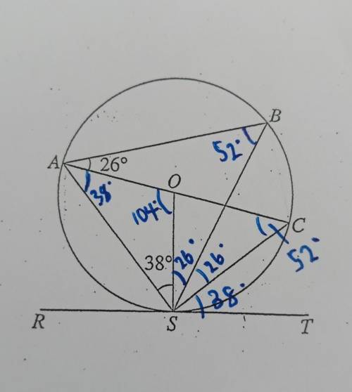 In the diagram, AOC is a diameter of the circle with centre O. RST is the tangent at S. Calculate a