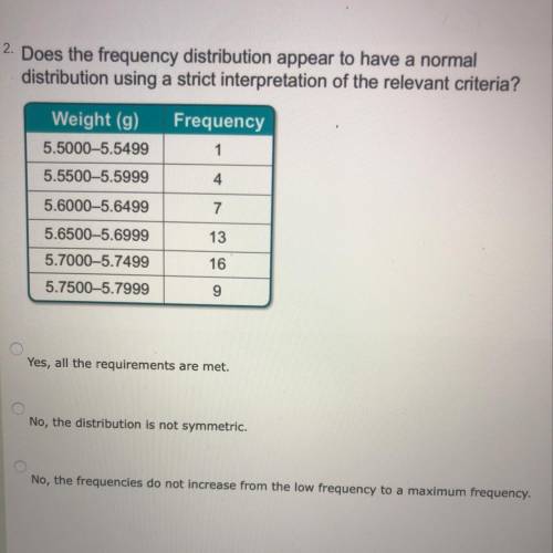 Does the frequency distribution appear to have a normal

distribution using a strict interpretatio
