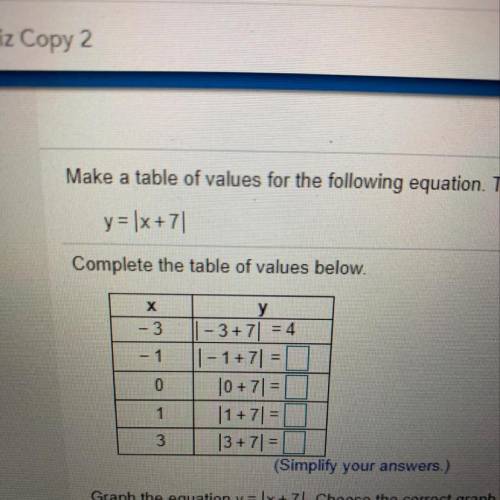 Make a table of values for the following equation.