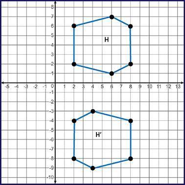 Which sequence of transformations will map figure H onto figure H′? Two congruent hexagons are show
