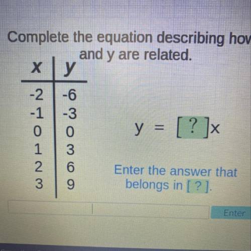Complete the equation describing how x
and y are related.