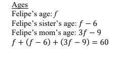Write a story that matches the expressions and equation shown on the left. Then solve the equation