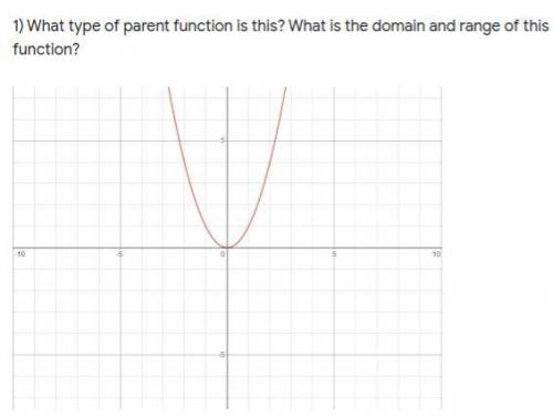 What type of parent function is this? What is the domain and range of this function? write it in in