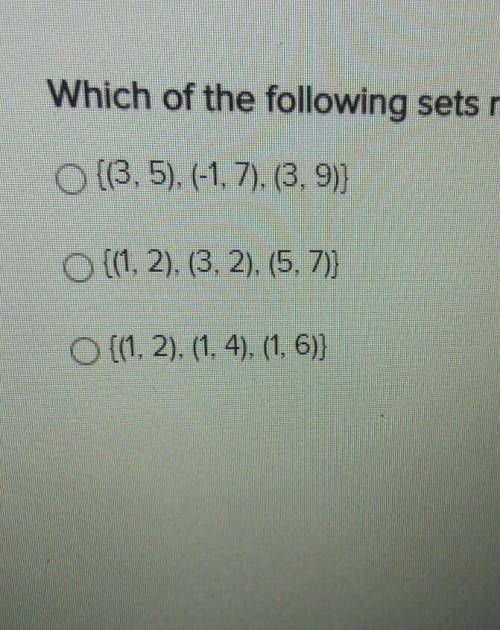 Which of the following sets represents a function