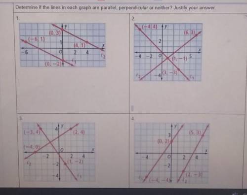 Determine if the lines in each graph are parallel, perpendicular or neither? justify your answer.