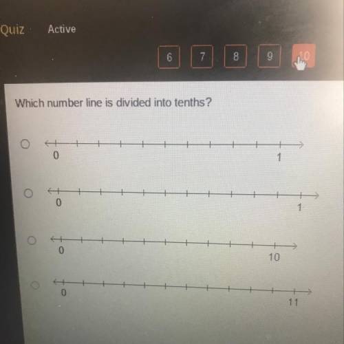 Which number line is divided into tenths?