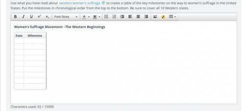 Use what you have read about western women's suffrage to create a table of the key milestones on th
