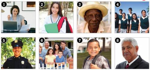 Tell whether you would use tú, Ud. or Uds. with the people in each photo.