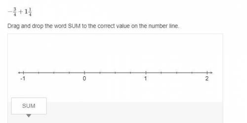 Add using a number line.  −3/4+ 1 1/4 Drag and drop the word SUM to the correct value on the numb