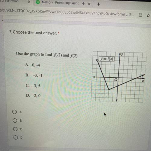 Use the graph to find f(-2) and f(2)