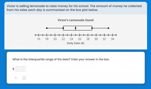 Victor is selling lemonade to raise money for his school. The amount of money he collected from his