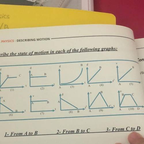 If you’re good in graphs please answer￼