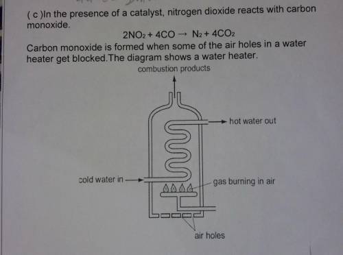 Explain why carbon monoxide is formed when some of the air holes in a water heater get blocked ?