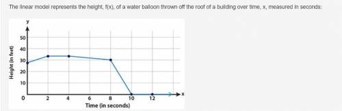 Part A: During what interval(s) of the domain is the water balloon's height increasing? (2 points)