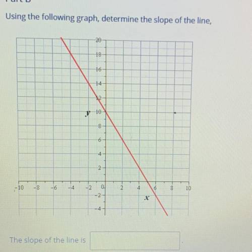 Using the following determine the slope of the line? ( ´∀｀)