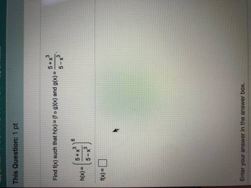 How would I find f(x) such that (f of g)(x) equals g(x)? I attached the problem in the thing below.